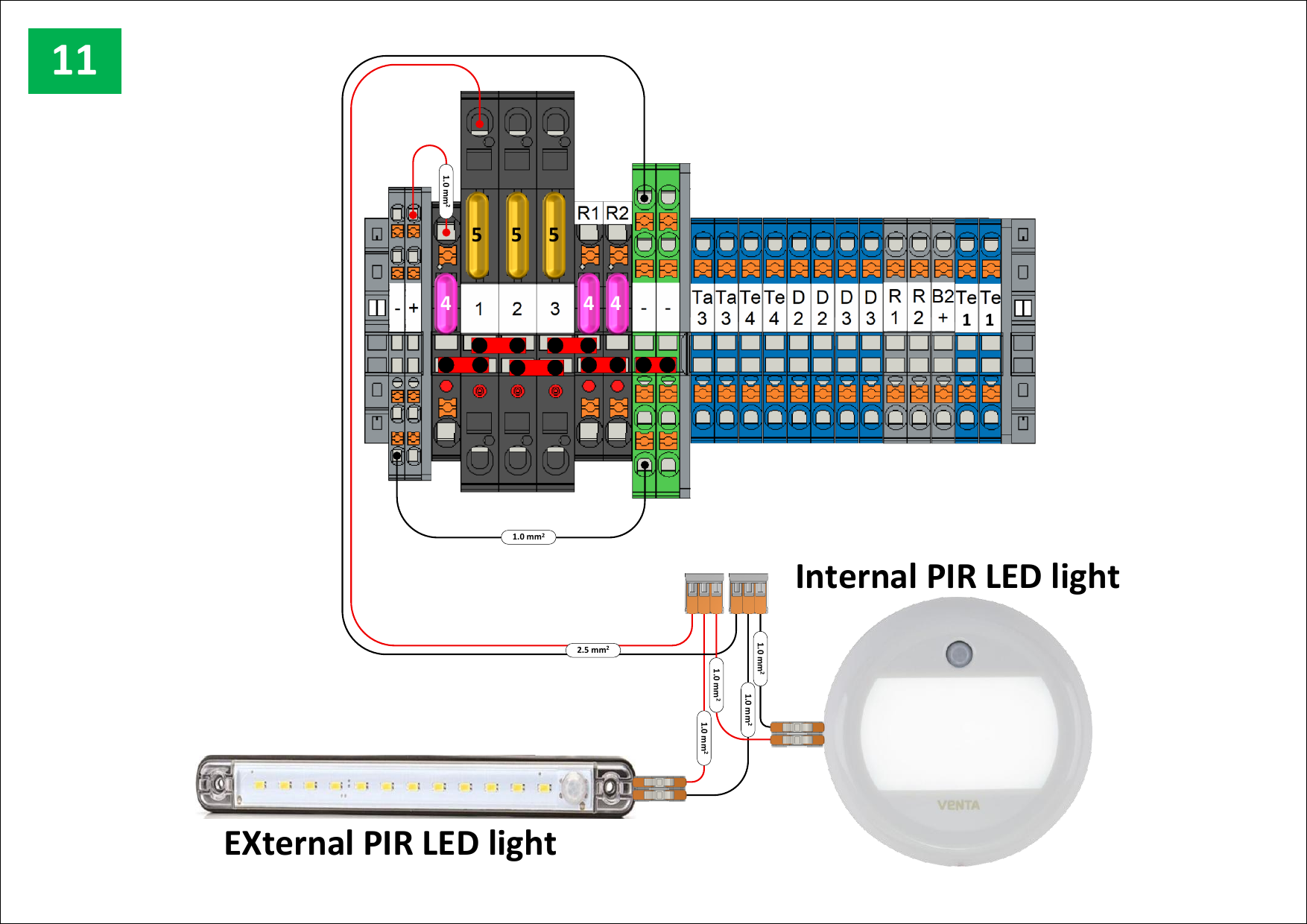 Fig. 36 — PIR lighting wiring diagram showing the internal Venta circular PIR LED light and the external strip PIR LED light, both connected via 1mm² conductors to the 24V board terminal block. The external light uses a 2.5mm² feed; both share the same DIN rail power supply