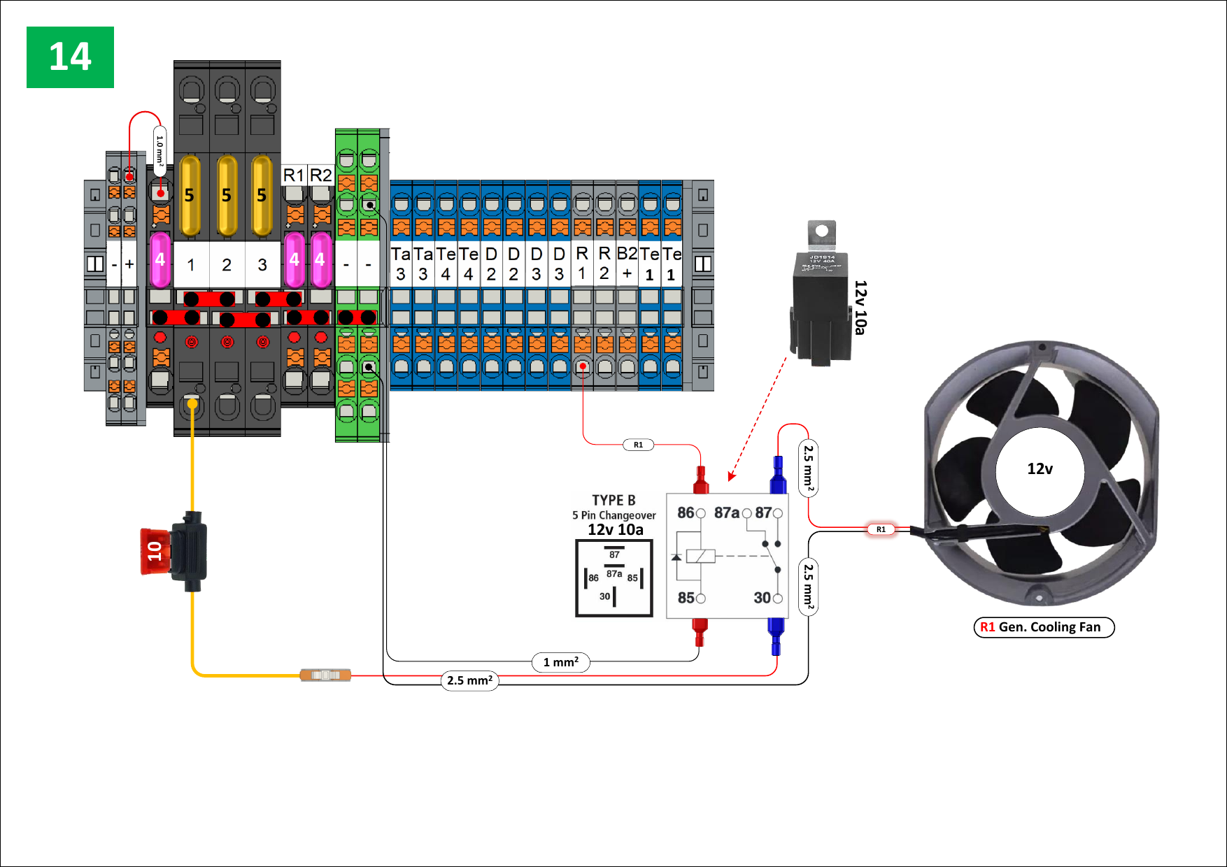 Fig. 39 — Generator cooling fan relay circuit: Cerbo GX Relay 1 (R1) output drives a Type B 5-pin changeover relay (12V 10A) via a 10A blade fuse. The relay switches the 12V generator cooling fan (R1 Gen. Cooling Fan). Relay coil is connected to R1 COM and R1 NO terminals on the 24V board